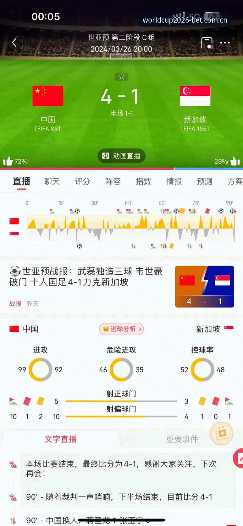 2026世界杯平台安全吗？资深用户分享最新动态与实用经验